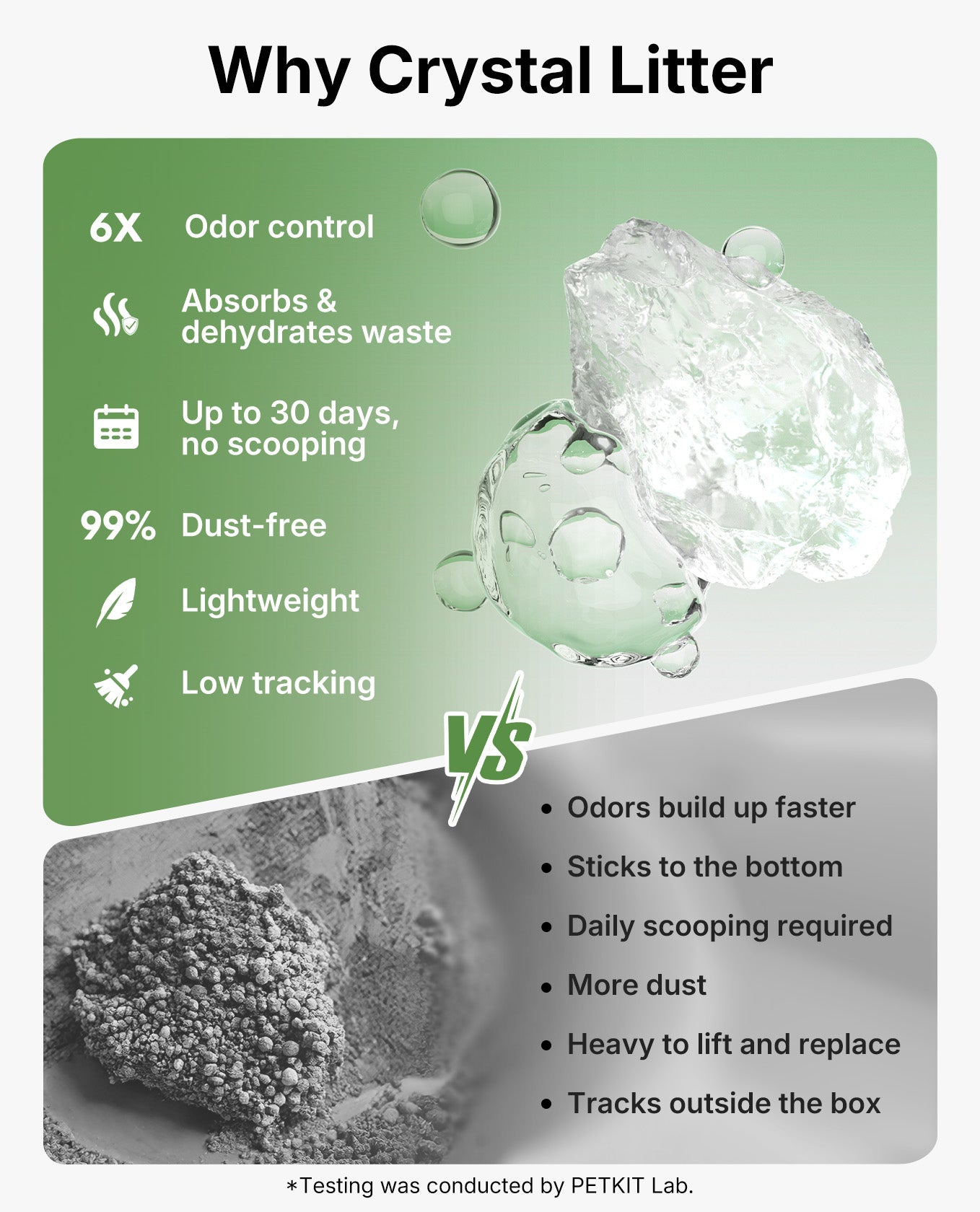 Purobot Crystal Duo Covered