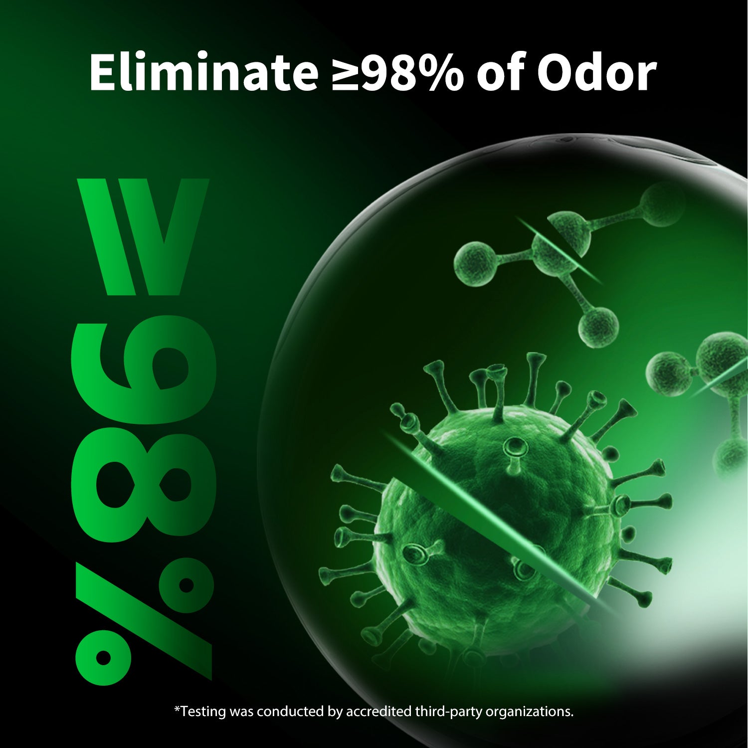 Odor Eliminator N50 2.0