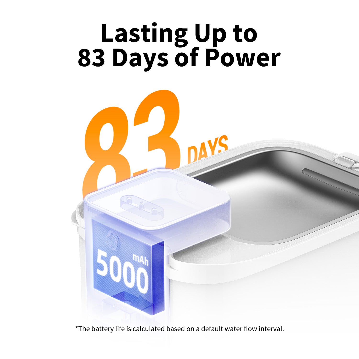 EverSweet Max 2 Heat-Resistant