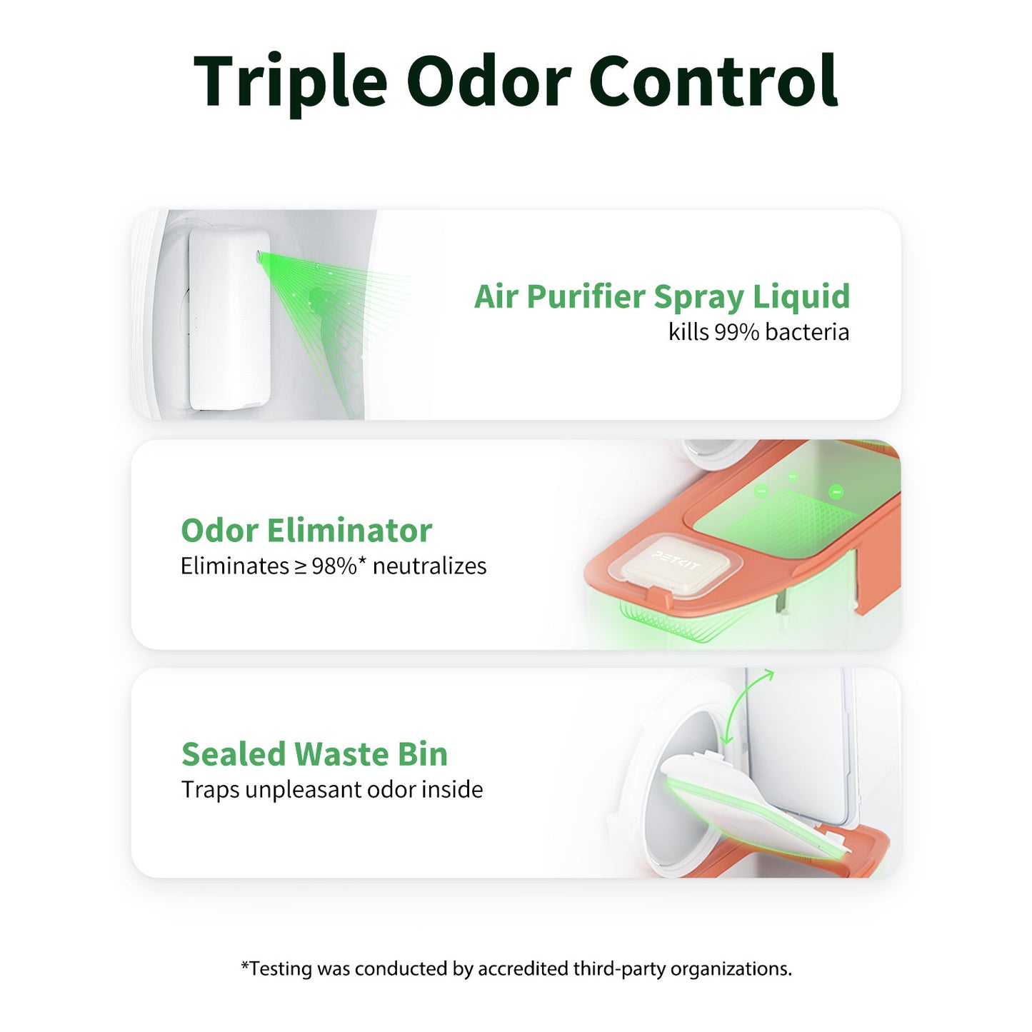 Odor Eliminator N50 2.0 & Trash Bags & Purifying Liquid Refill