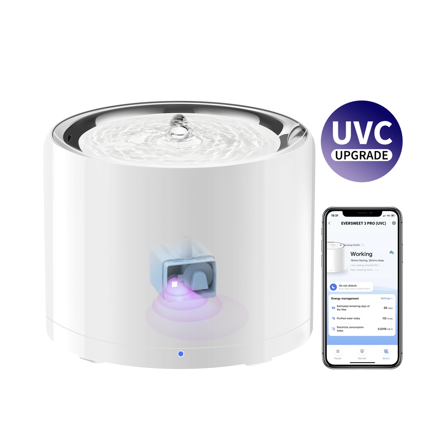 Eversweet 3 Pro (Wireless Pump/UVC)