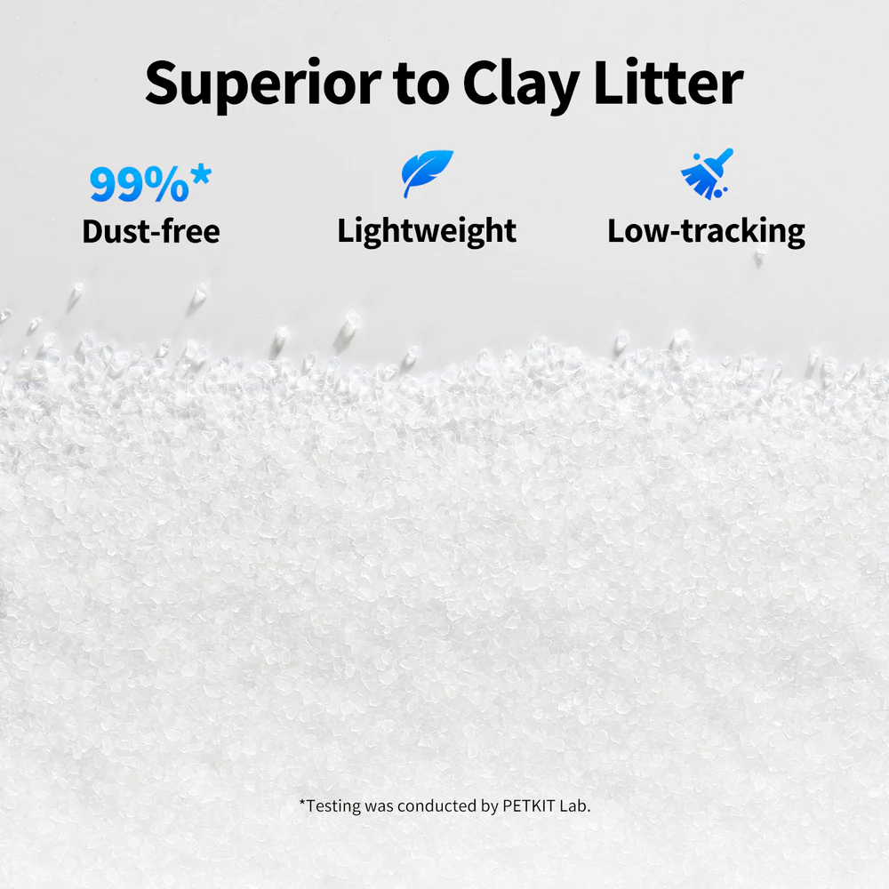 PETKIT Crystal Litter Set