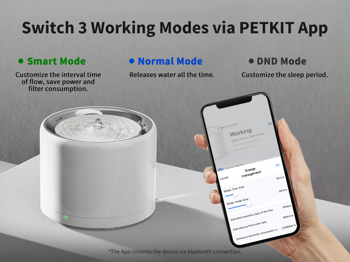 Petkit eversweet hot sale smart mode